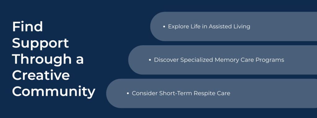 An infographic titled "Find Support Through a Creative Community" with 3 bullet points. 1. Explore Life in Assisted Living. 2. Discover Specialized Memory Care Programs. 3. Consider Short-Term Respite Care.