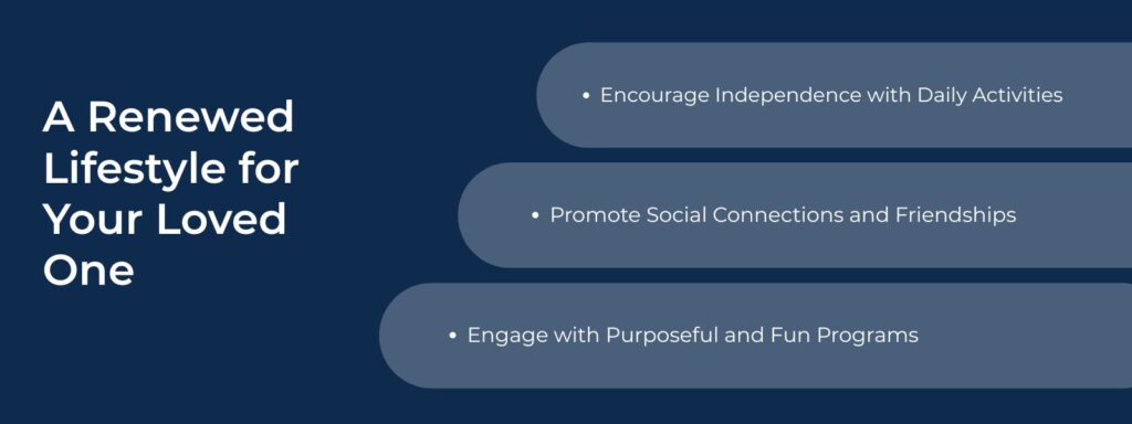 infographic that says 'A Renewed Lifestyle for Your Loved One, Encourage Independence with Daily Activities, Promote Social Connections and Friendships, Engage with Purposeful and Fun Programs'
