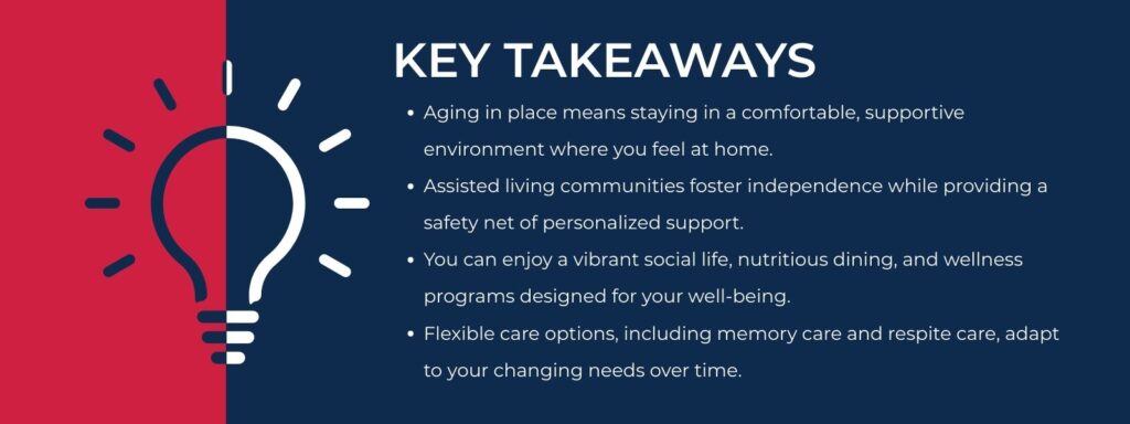An infographic titled "Key Takeaways" with 4 bullet points. 1. Aging in place means staying in a comfortable, supportive environment where you feel at home. 2. Assisted living communities foster independence while providing a safety net of personalized support. 3. You can enjoy a vibrant social life, nutritious dining, and wellness programs designed for your well-being. 4. Flexible care options, including memory care and respite care, adapt to your changing needs over time.